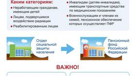 Что такое разовая выплата в Пенсионном фонде в Кари