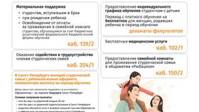 Что такое социальная поддержка семьи