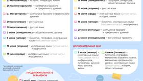Исторические и экономические причины введения налогов в Кари