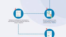 Как найти устав ТСЖ на ГИС ЖКХ в Кари