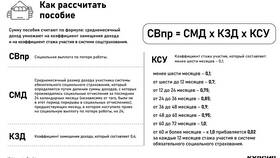 Как получить субсидии безработным в Кари