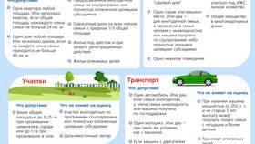 Как получить выплату президента в Кари