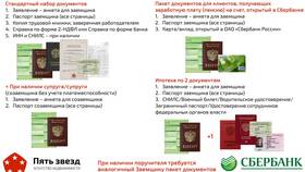 Как посмотреть остаток ипотеки в Сбербанке в Кари