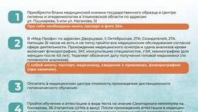 Как проверить наличие медицинской книжки в Кари