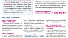 Как работать с личным кабинетом Пенсионного фонда в Кари