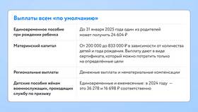 Как рассчитать декретные выплаты в Кари