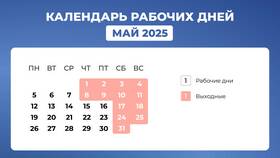 Как рассчитывается зарплата в мае 2025 в Кари