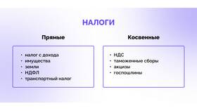 Как узнать почему не приходят налоги в Кари