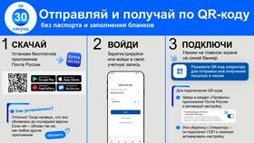 Как войти в Госуслуги по коду в Кари
