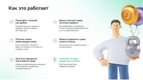 Как взять и погасить кредит в Сбербанке в Кари