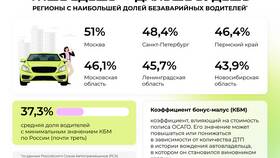 Кэшбэк: что означает по-русски в Кари
