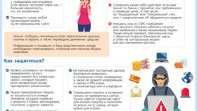 Может ли иностранный гражданин обратиться за картой Сбербанка МВД в Кари