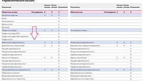 Невыплаченная заработная плата: порядок действий в Кари