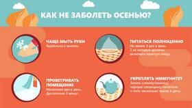 Первая помощь при отравлении: средства и методы в Кари