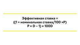 Под проценты как в: понимание процентных ставок и условий в Кари