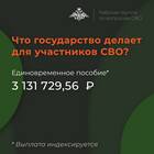 Почему звонят из ООО 